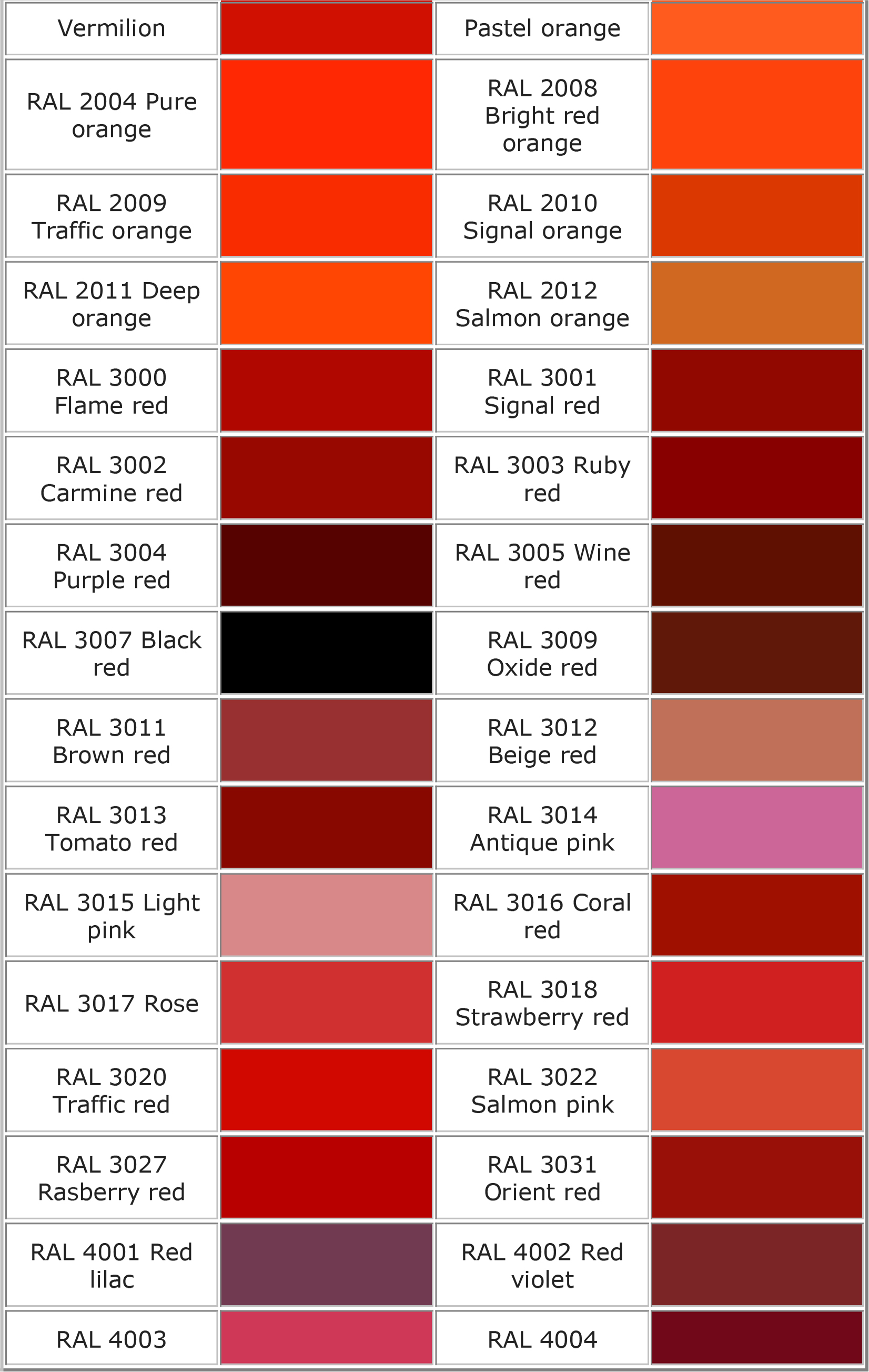 Electrical Insulation Powder Coating Manufacturer - Jinhu Color